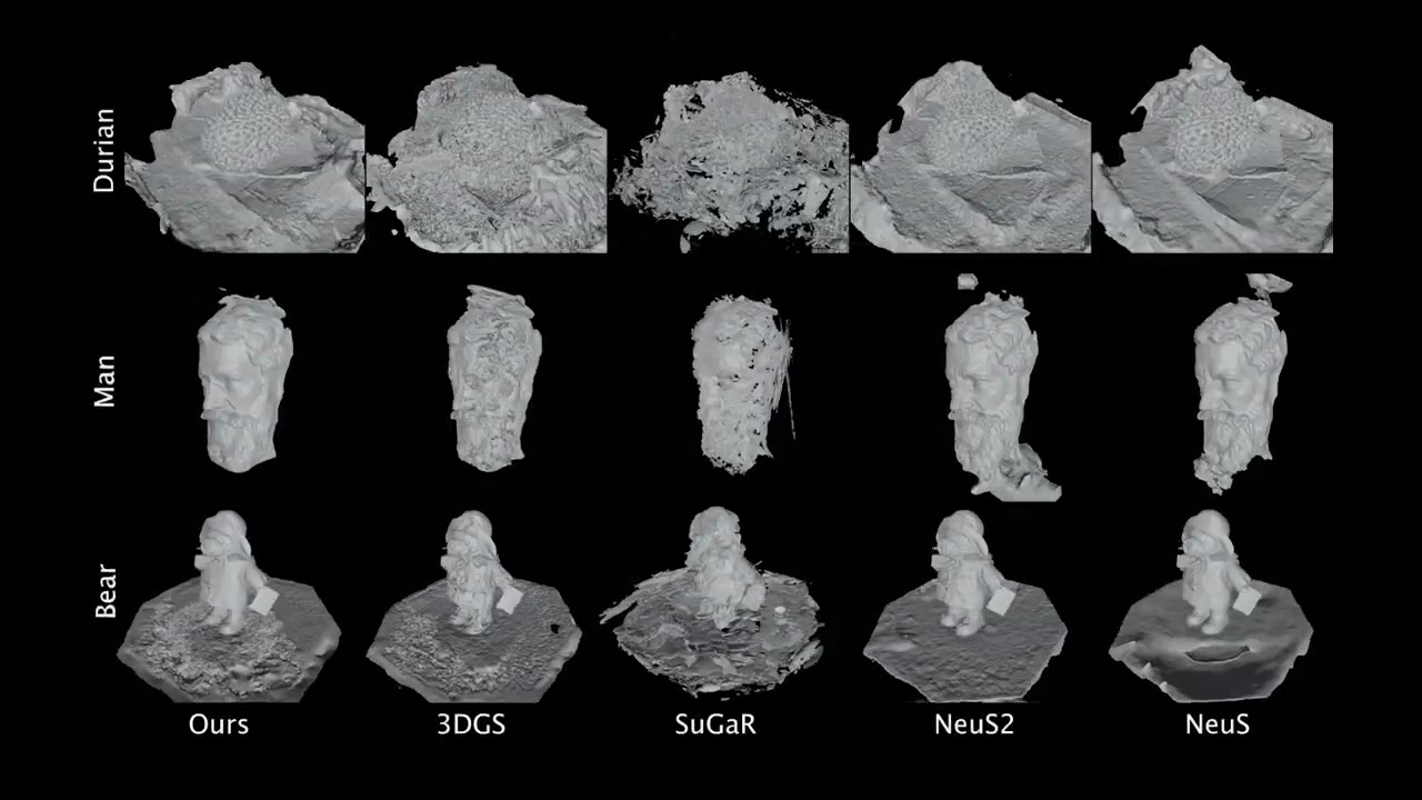 High-quality Surface Reconstruction using Gaussian Surfels
