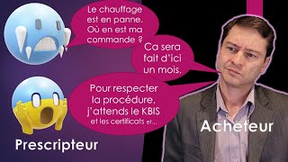 Processus Achats Multiple ou Complexe ? Une adaptation nécessaire.