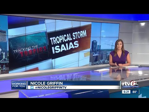 RTV6 News at 6 | August 2, 2020