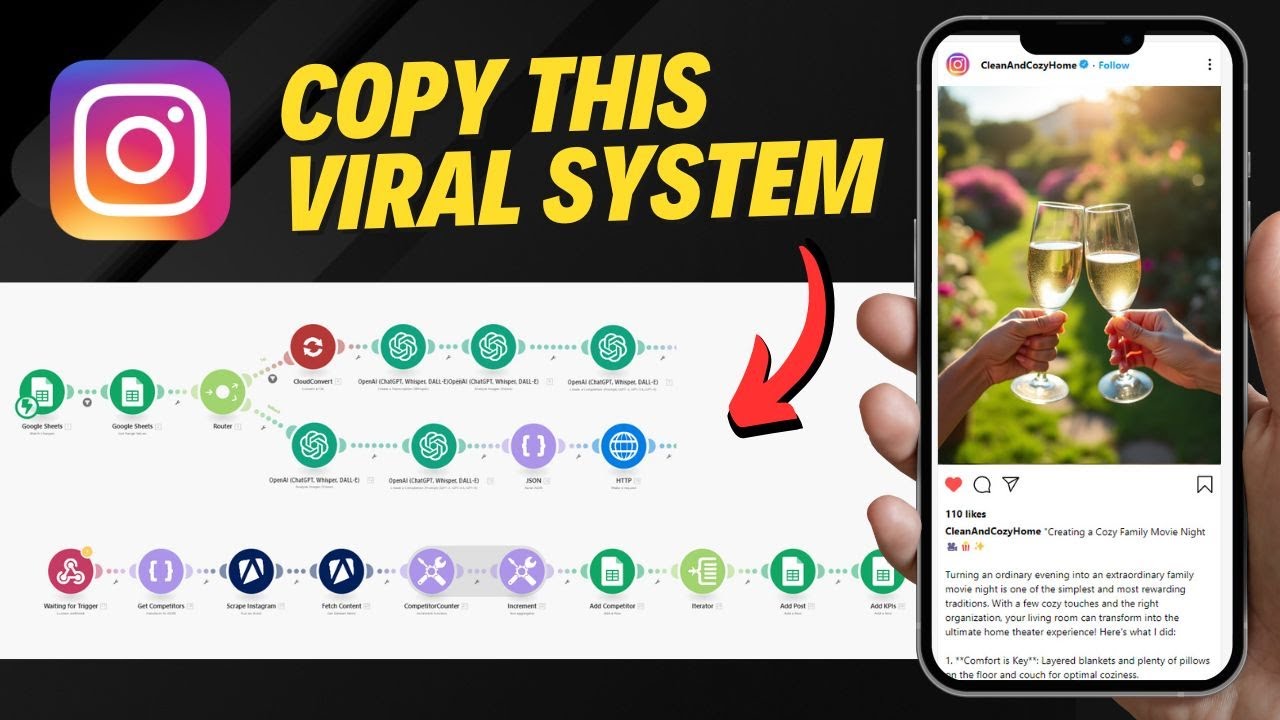 Script VIRAL Reels With Instagram Scraping! (100% Automated)