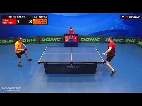 13:40 Lukasz Kalinowski 1 : 3 Jedrzej Basaj 20.03.2024 | TT Euro.Cup Poland Master.