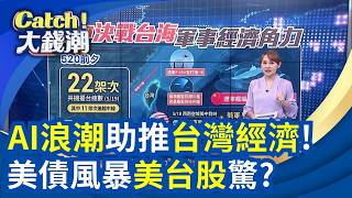 Catch大錢潮 20260520