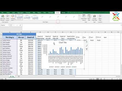 [IEC Excel - TIPS.05] Tương tác cùng dữ liệu - Review