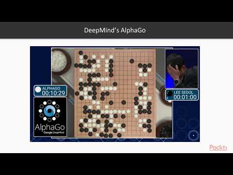 Deep Learning with PyTorch Reinforcement Learning Motivation| packtpub com