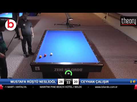 MUSTAFA RÜŞTÜ NESLİOĞLU & CEYHAN ÇALIŞIR Bilardo Maçı - 2020 TK 1.ETAP ANTALYA-1.TUR