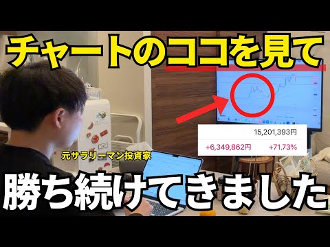 株の動きを読む4つのシンプル分析法