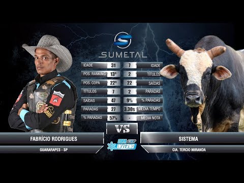 Rodeio da FICAR de Assis 2018 - SEXTA FEIRA / MELHORES TOUROS