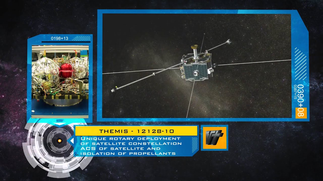ValveTech: THEMIS