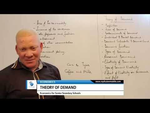 Theory of demand (SS 2, JAMB Tutorial, WAEC, NECO, Post-UTME, NABTEB)