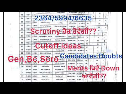 5994 New Update Today/2nd List #2364 2nd List #5994 Not joining List #Backlogs #2364 #Ett #Cuttoffs