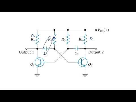 RC network with Sinusoidal Linear wave shaping PDC Lec 01