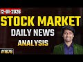 1678 Market News Analysis