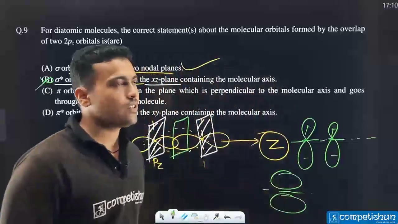 Video Solution