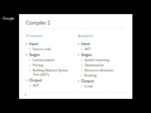 SMART - Compilers and domain specific languages
