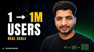 Scaling from 1 User to 1M Users: Real Architecture Journey