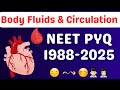 Body Fluids And Circulation Class 11 One Shot Neet Pyq