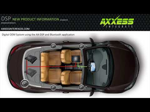 Axxess Digital Signal Processor (AX-DSP) Overview by Metra Electronics