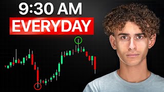 The 'ONE CANDLE' Scalping Strategy That Made Me $182,271 in 3 months