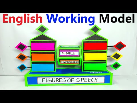 english working model on parts of speech diy for exhibition in easy and simple steps howtofunda