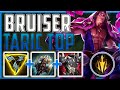 Bruiser Taric is a GODLIKE top lane duelist! - Bruiser Taric Top | Season 14 LoL