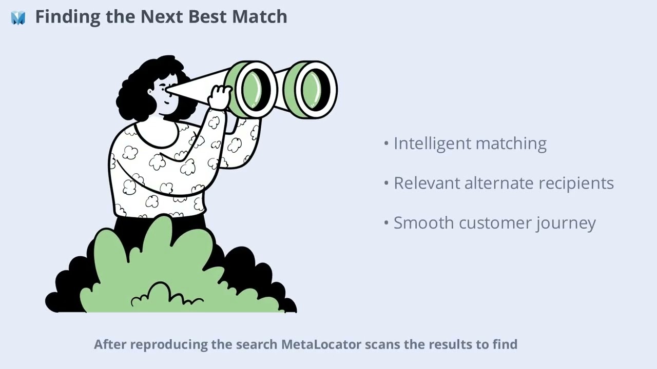 MetaLocator Lead Optimization - Lead Reassignment