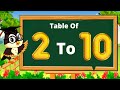 Multiplication Tables For Children 2 To 10 Table 2 To 10 Learn Multiplication For Kids