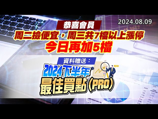 20240809《股市最錢線》#高閔漳 “恭喜會員，周二撿便宜，周三共7檔以上漲停，今日再加5檔””資料贈送：2024下半年最佳買點(PRO)”