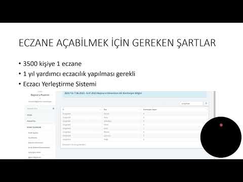 Eczacılık tercih edilir mi? Eczane açmak için gereken şartlar, Hastane eczacılığı, eczane eczacılığı