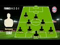 BAYERN MUNICH VS BREMEN 4 0 Matchday 5 Bundesliga 2025 26