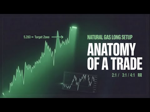 Anatomy of a Trade: How We Nailed the Natural Gas Long! (Full Breakdown)