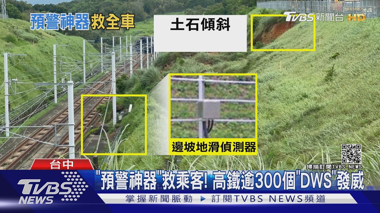 「預警神器」救乘客! 高鐵逾300個「DWS」發威