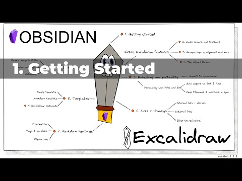 Obsidian-Excalidraw 1.2.0 Walkthrough Part 1/10:  Getting Started