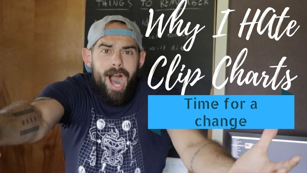 Ditching My Behavior Chart! - Classroom Management