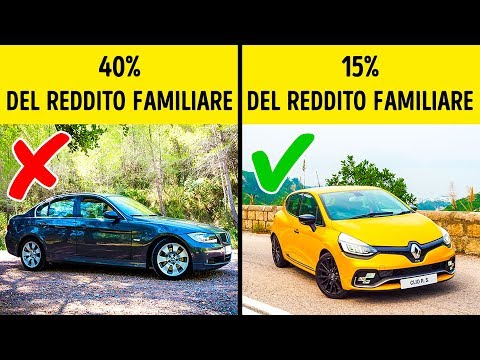 Come togliere cerchi da sotto di occhi Affronti pacchi che è stato vellutato
