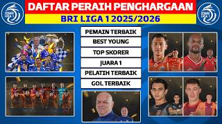 Download lagu 2025/26 LIGA 1 AWARD LIST! Mariano Peralta MVP, David Da Silva Top Scorer, Persib Champion mp3