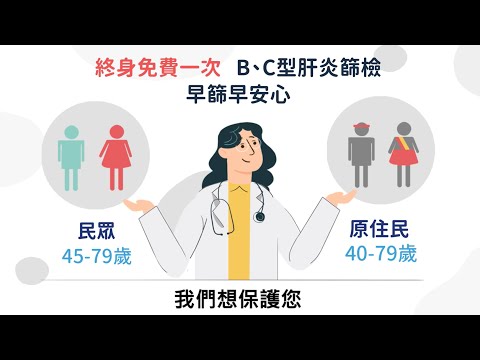 衛生福利部國民健康署【肝炎篩檢】影片-國語版