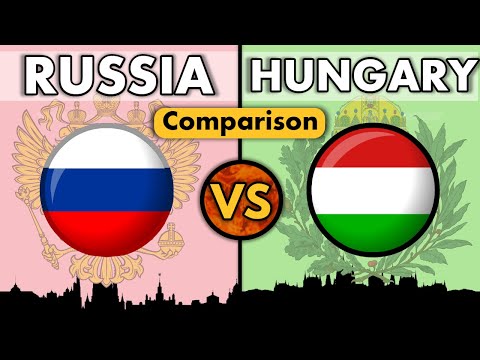 Russia VS Hungary | Hungary VS Russia | Comparison | Country Comparison 2022-2023