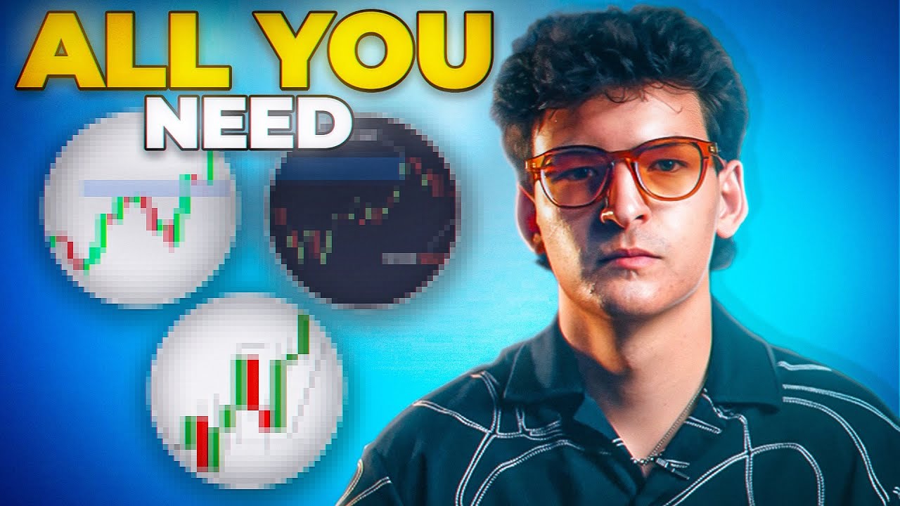 I Studied Every ICT Concept, These 3 Made Me Profitable