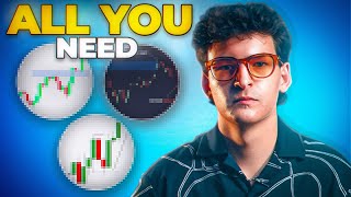 I Studied Every ICT Concept, These 3 Made Me Profitable thumbnail