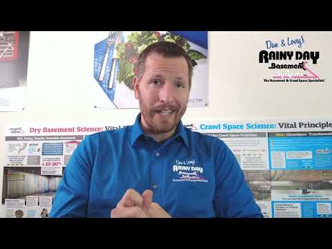 Meet Rainy Day Basement Systems: Your...