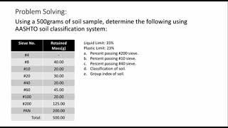 SOIL CLASSIFICATION ACCORDING TO AASHTO AND USCS SOIL CLASSIFICATION SYSTEM