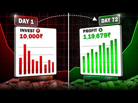 Grow Trading Account