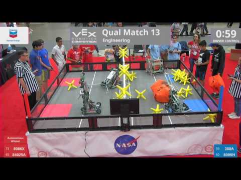 2017 VRC Engr Q13 - 8086X 84025A vs 288A 8000H - 41 to 12