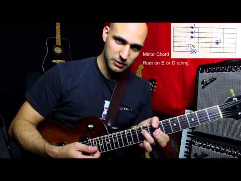 How to Play Reggae like Bob Marley - Rhythm Guitar