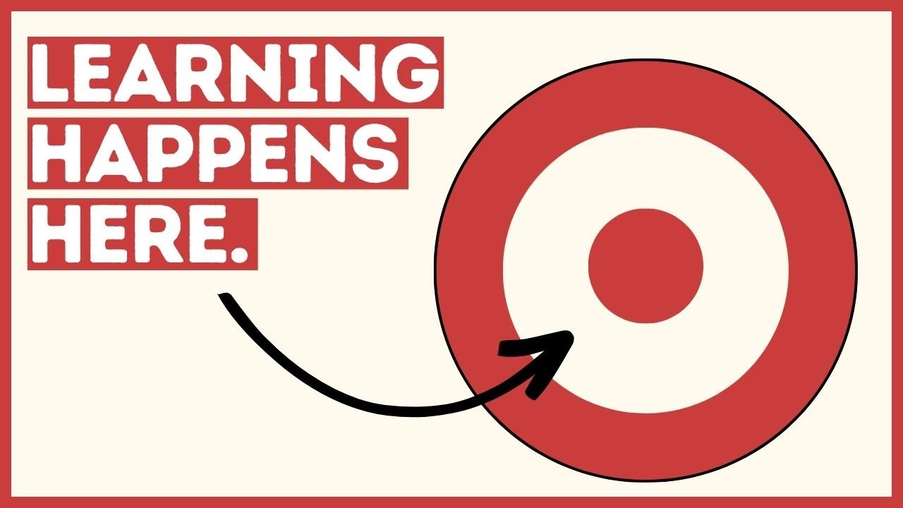 Vygotksy's Zone of Proximal Development (Explained in 4 minutes)