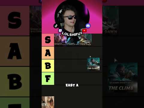 LoL Cinematic Tier List