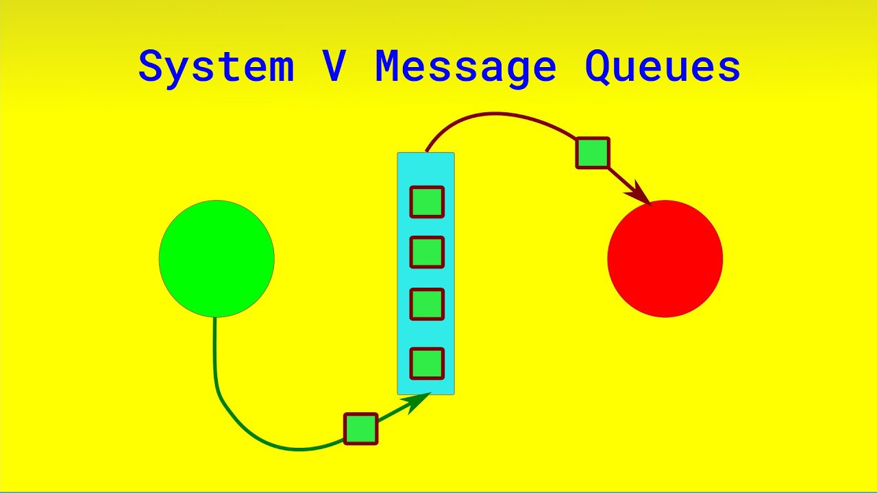 System V message queues in Linux