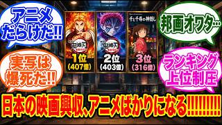 日本の映画興収ランキング、上位がアニメに制圧されてしまうｗｗｗ【反応集】