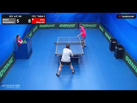 18:30 Aneta Antosiewicz  0-3 Eliza Brzeczek  26.03.2023 | TT Euro.Cup Women Star.