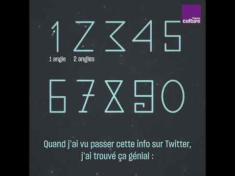 Langue française _ L'origine des chiffres et leurs mystères